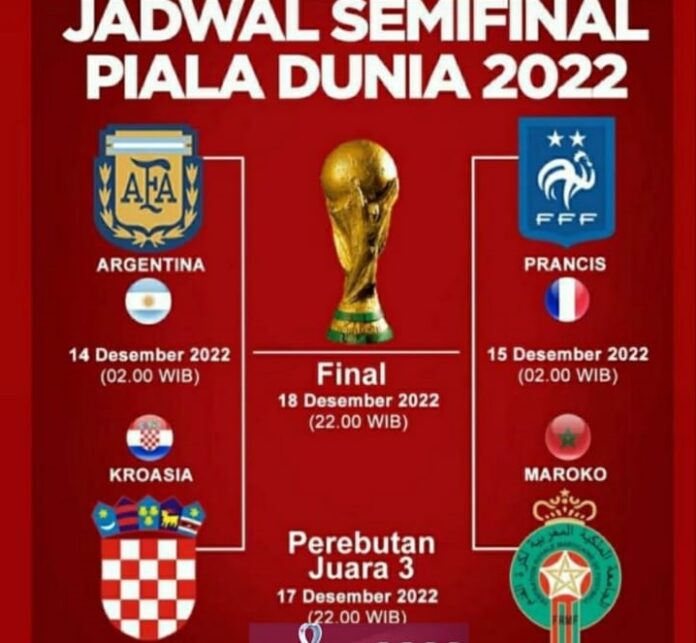 Siaran Langsung Piala Dunia Malam Ini Di Sctv Babak Semifinal