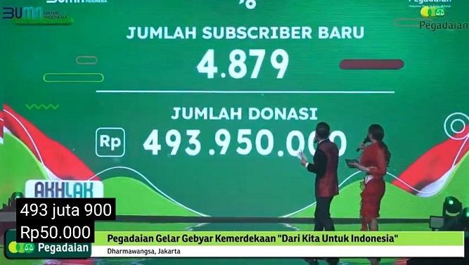 Pemandu acara Indra Herlambang dan Astrid Tiar (kanan) sedang memperhatikan sampai akhir acara konser yang disiarkan langsung via Youtube Pegadaian ini disaksikan 23 ribu penonton dengan penambahan subscribers 4.879 di layar monitor. Atas penambahan subscribe ini Pegadaian mengonversi dengan donasi sebanyak Rp493.950.000. foto: humas Pegadaian